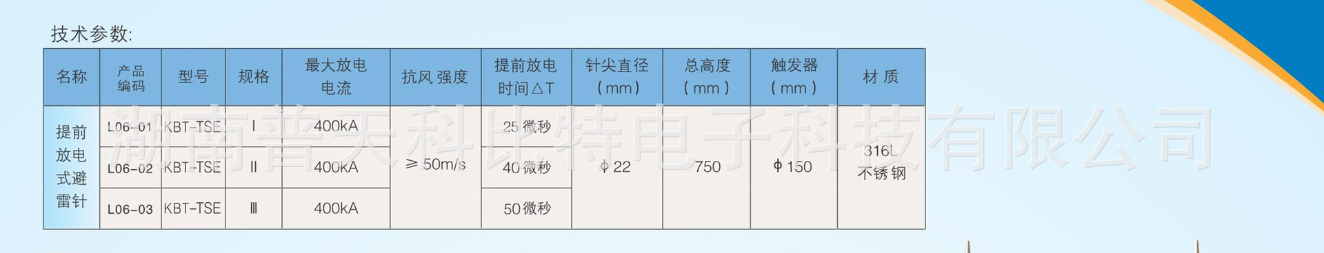 TSE避雷针参数.jpg