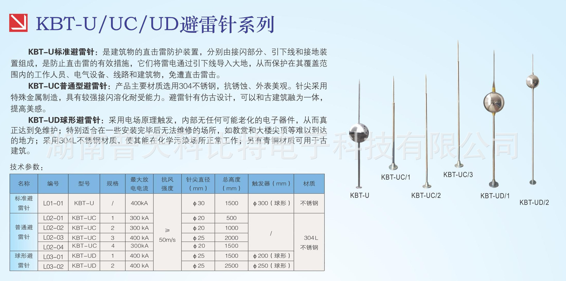 KBT-U避雷针_副本.jpg