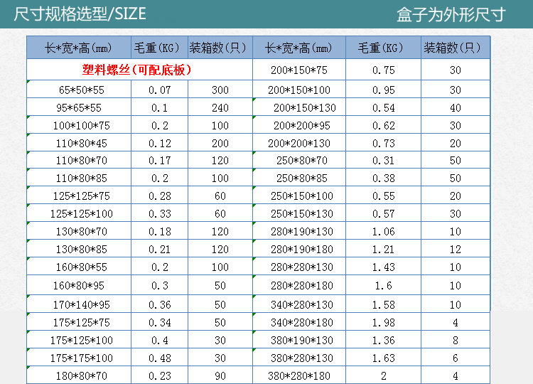 塑料螺丝排在前面尺寸表.jpg