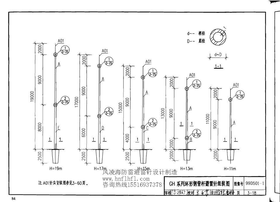 GH系列环形钢管杆避雷针组装图图集号99dD501-3-18