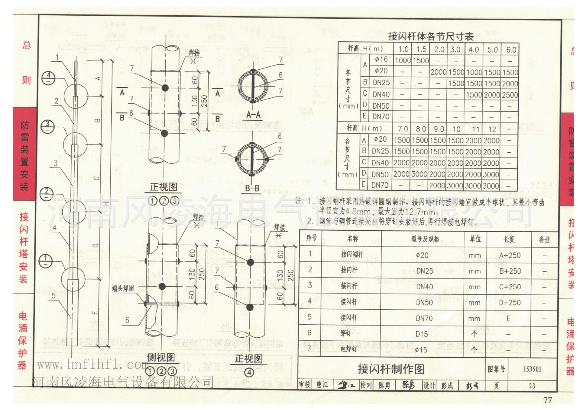 D501P1 (23)