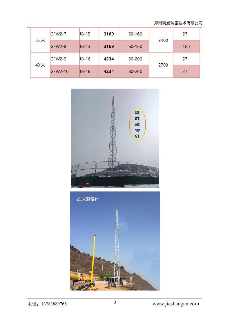 GFW接闪带塔资料05