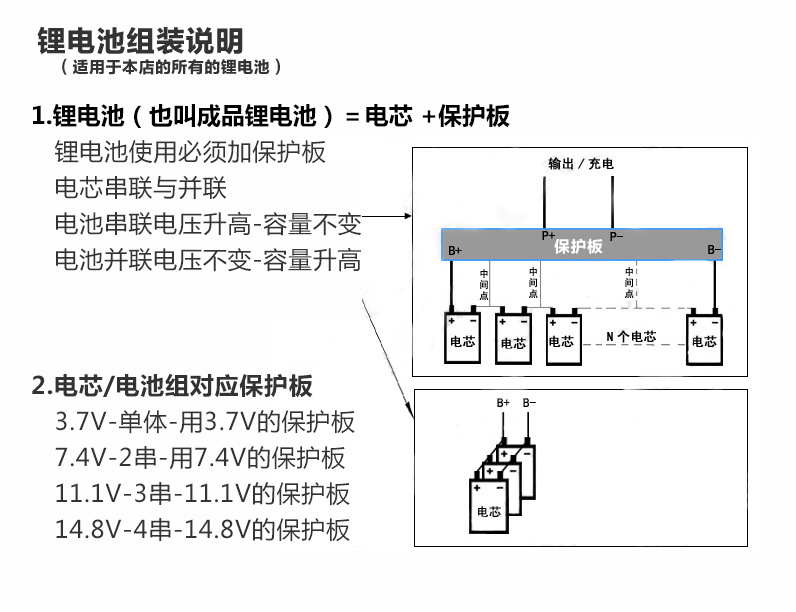 聚合物锂电池详情2020_13