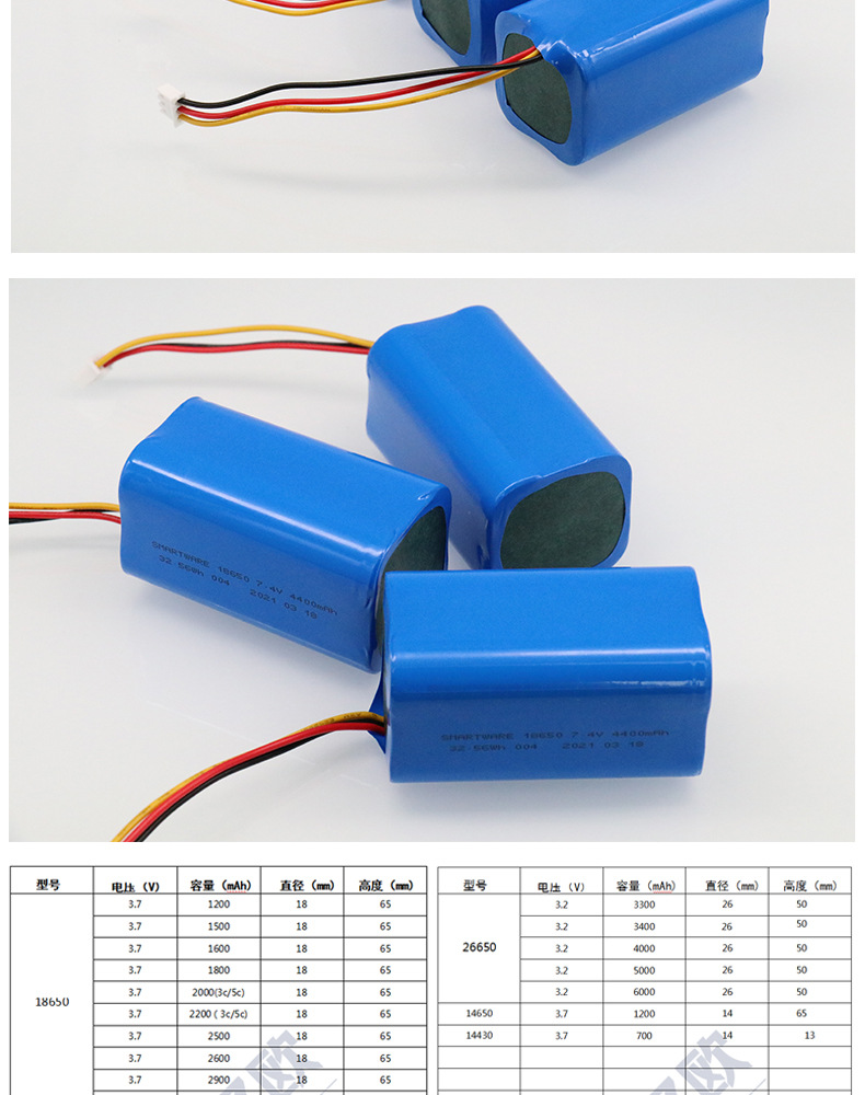 18650大电池组详情页模板_08.jpg