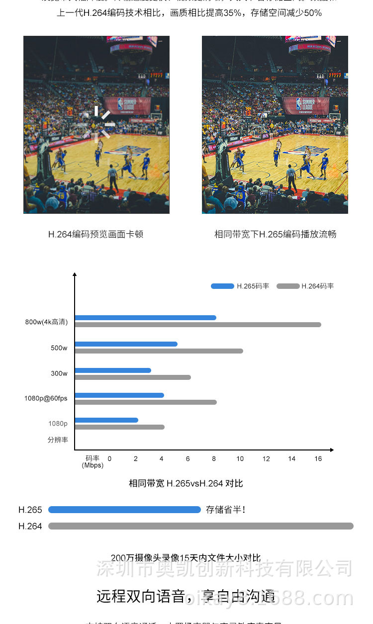 新规则-T9-4G详情页中文_05.jpg