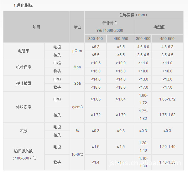 搜狗截图121029_2