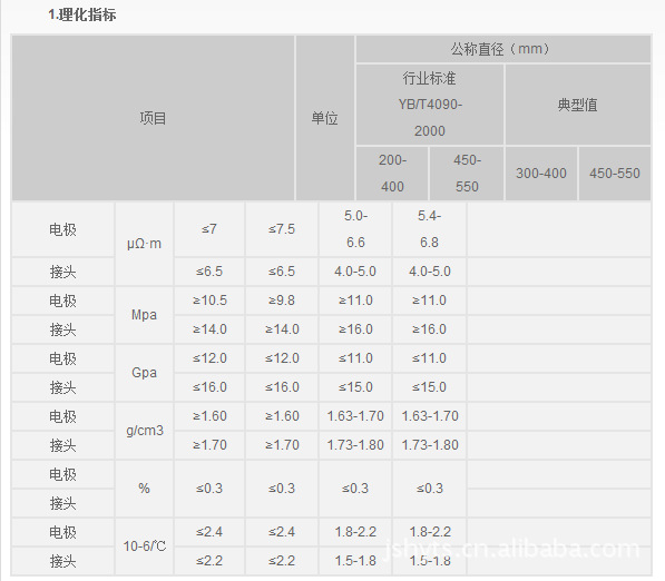 搜狗截图121029_3