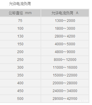 搜狗截图121029_6