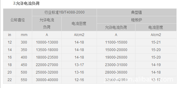 搜狗截图121029_4