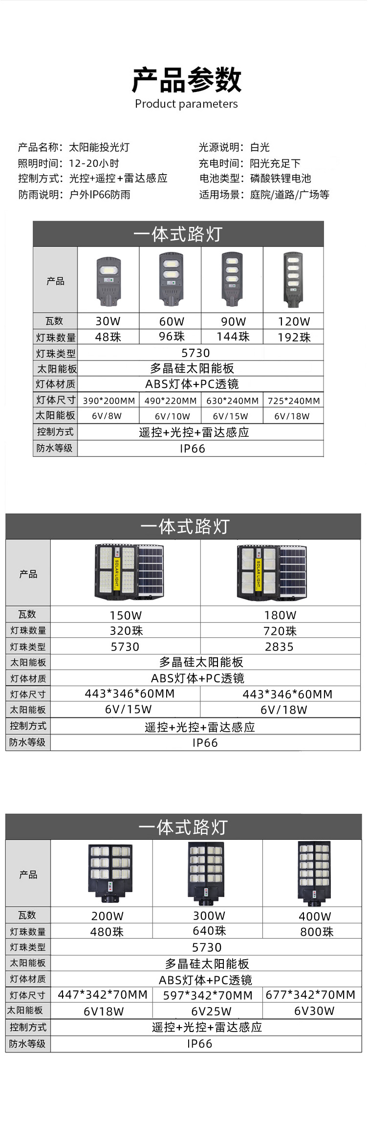 详情页参数.jpg