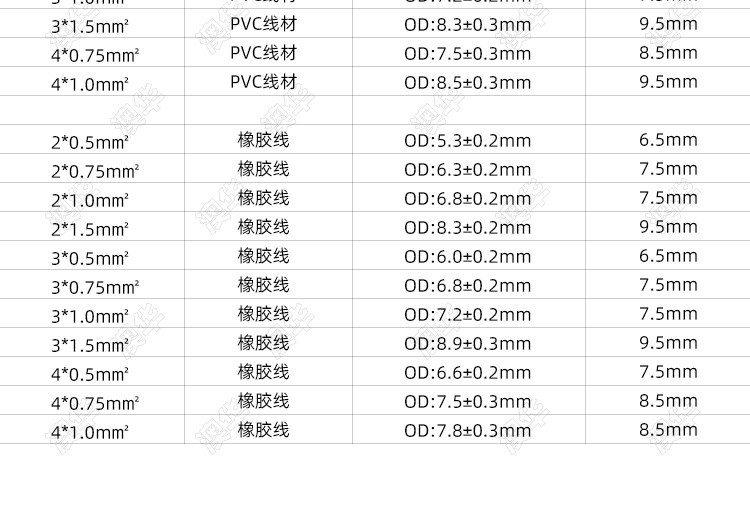 母面板包胶详情18.jpg