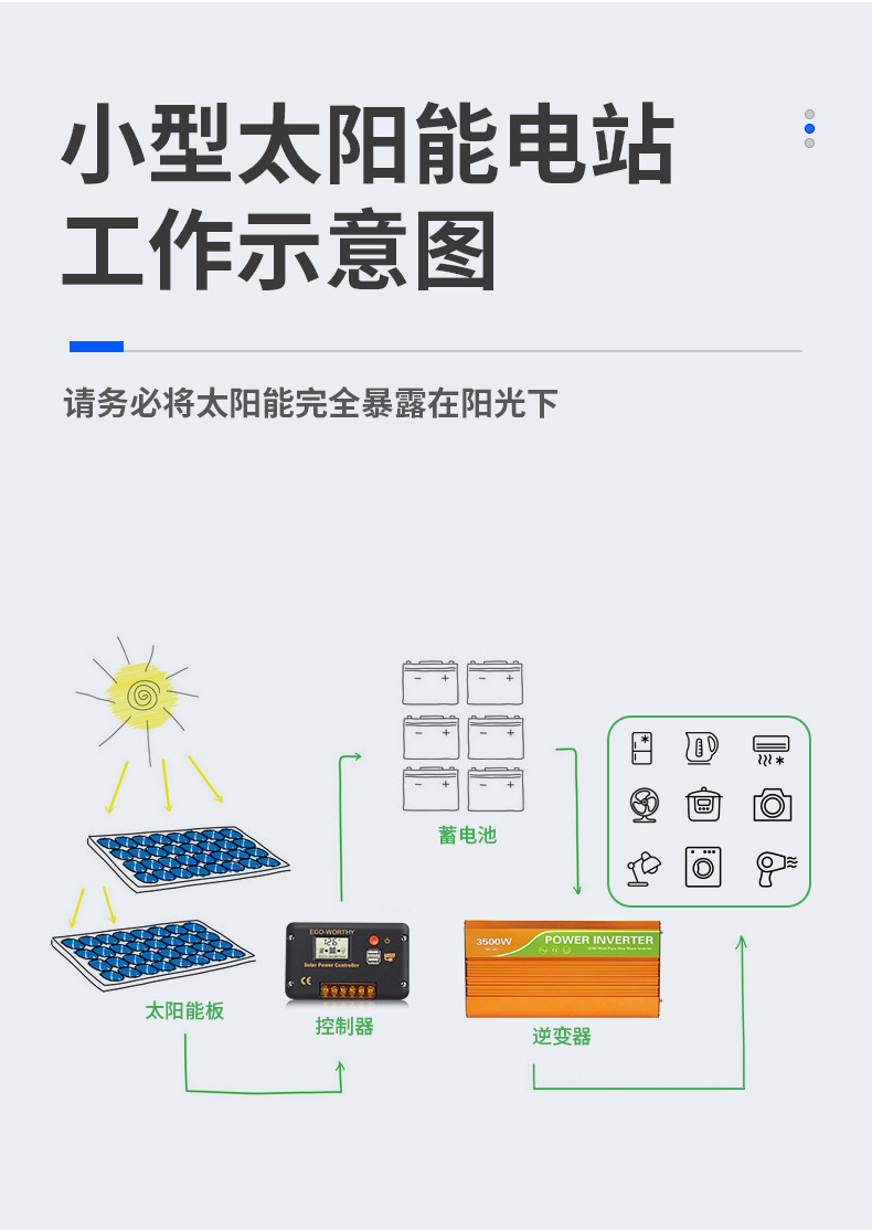 太阳能板-300多晶_18.jpg