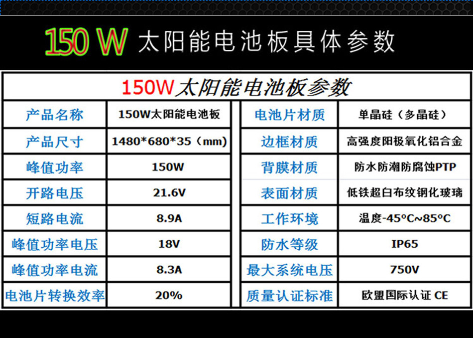 150W参数（950）