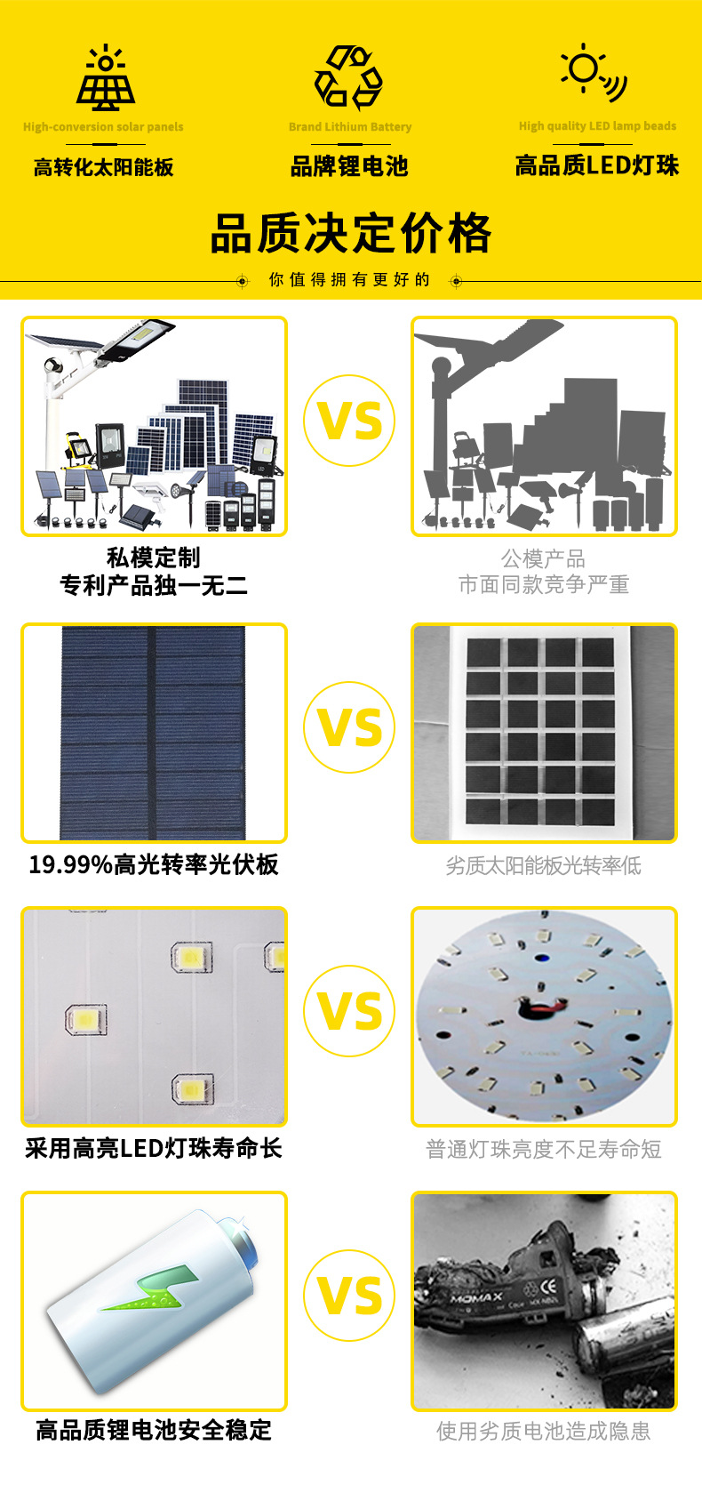 详情页补图