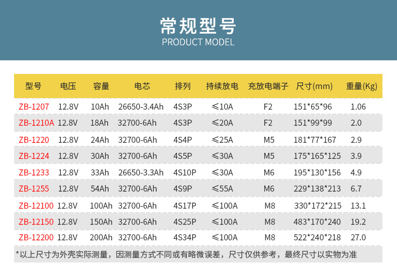 铁锂1207_07.jpg