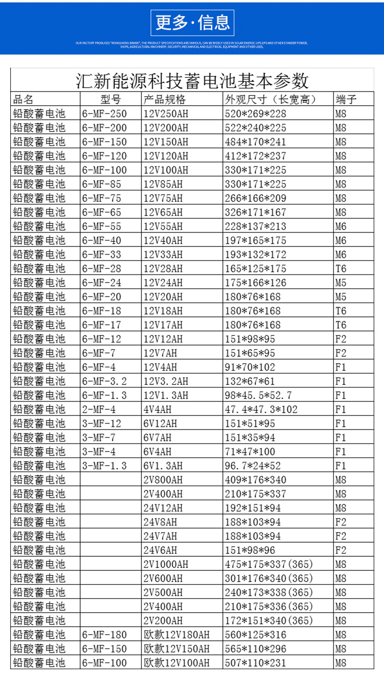 铅酸蓄电池2V600AH_10.jpg