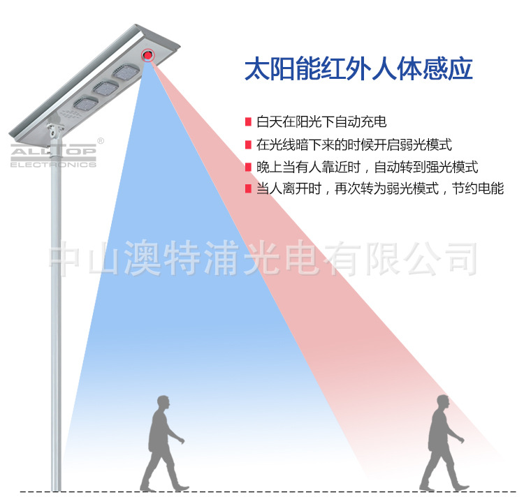 E-_01淘宝详情页_0919C150_08