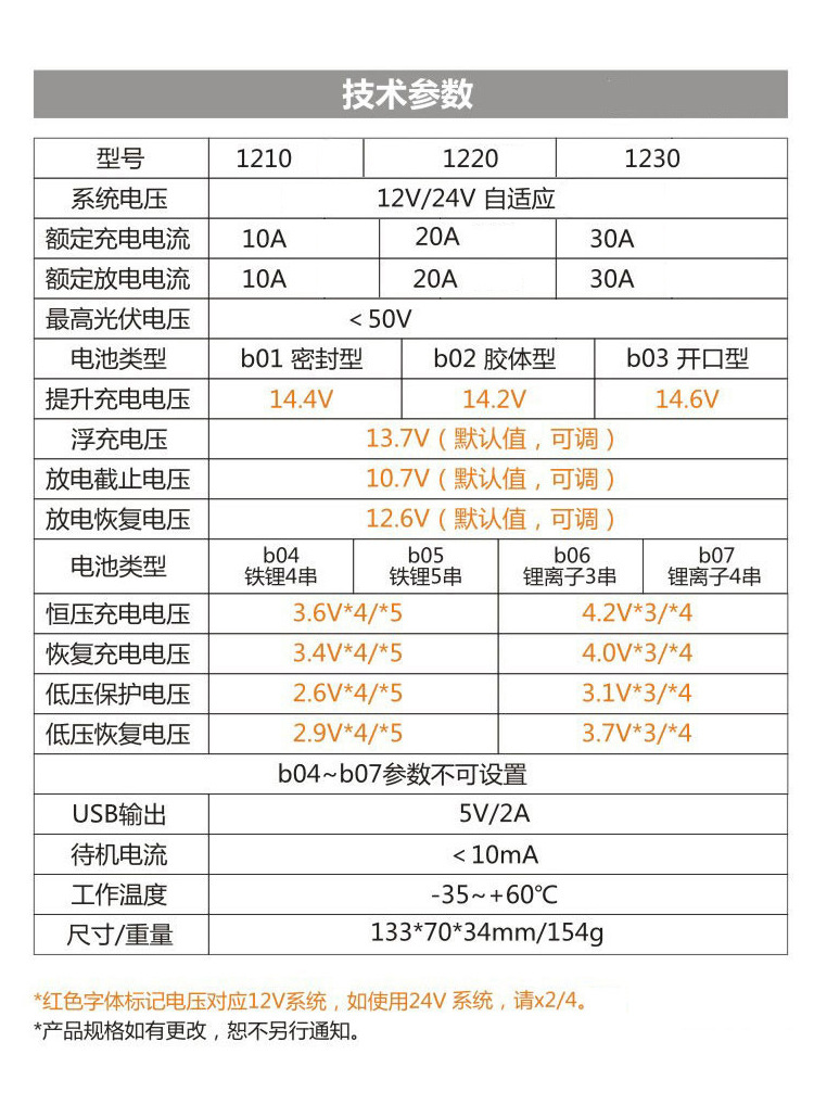 详情页_04.jpg