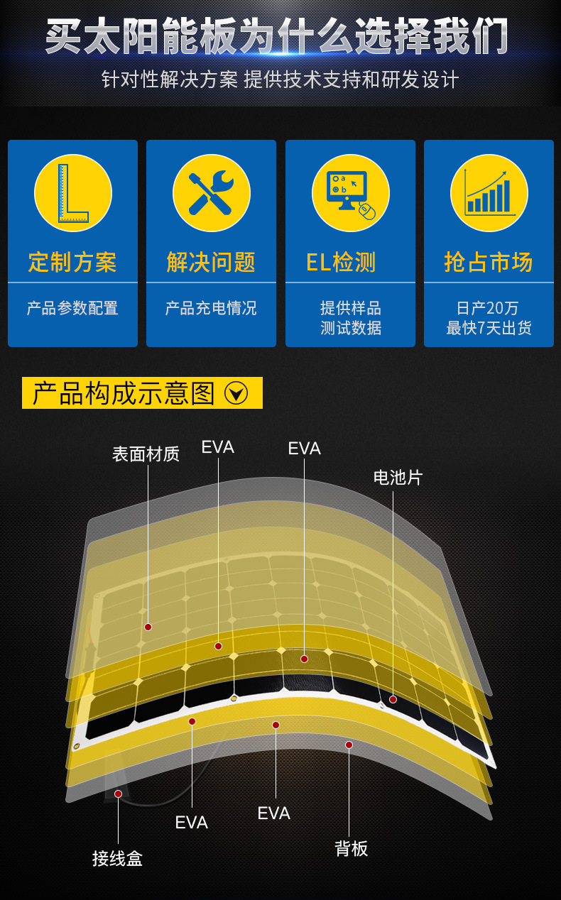 PETC-SE120H详情-1_01