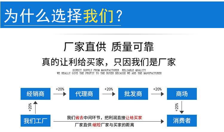 逆变器,车载逆变器