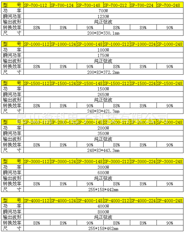 QQ图片20151012125548