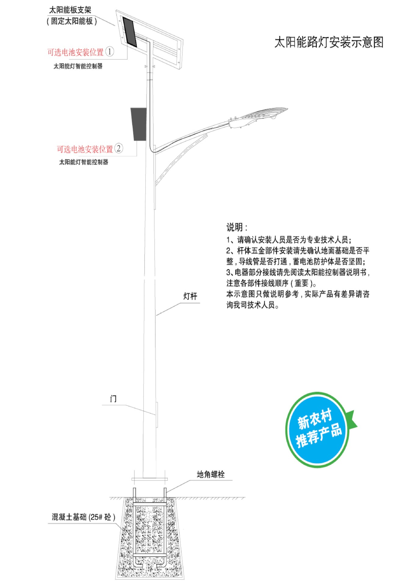 市政工程路灯