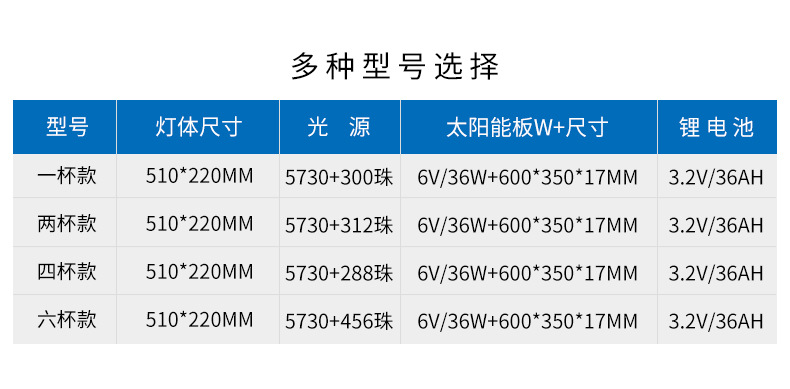 详情页框架_16.jpg