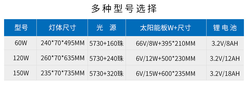 详情页框架_15.jpg