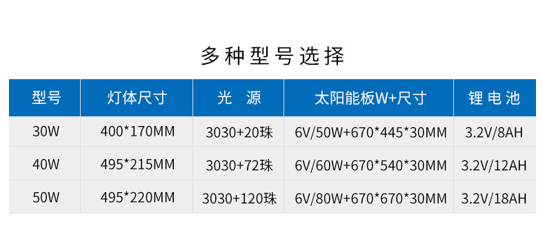 详情页框架_15.jpg