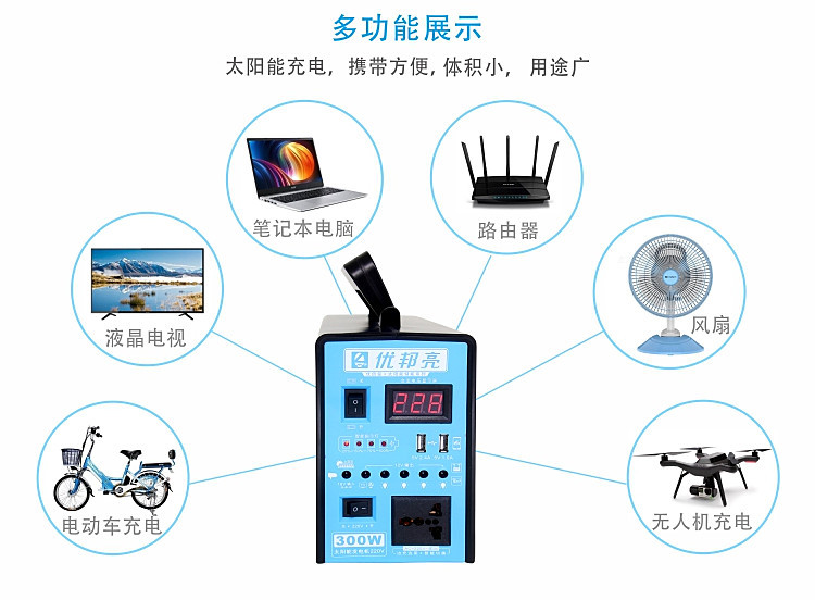 使用参数-1