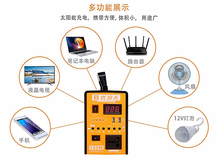 使用参数-1