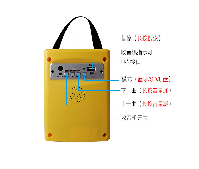 10W太阳能系列2灯黄改_04.jpg