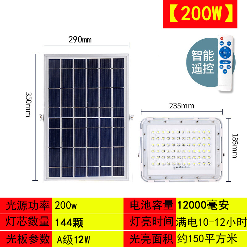 100w