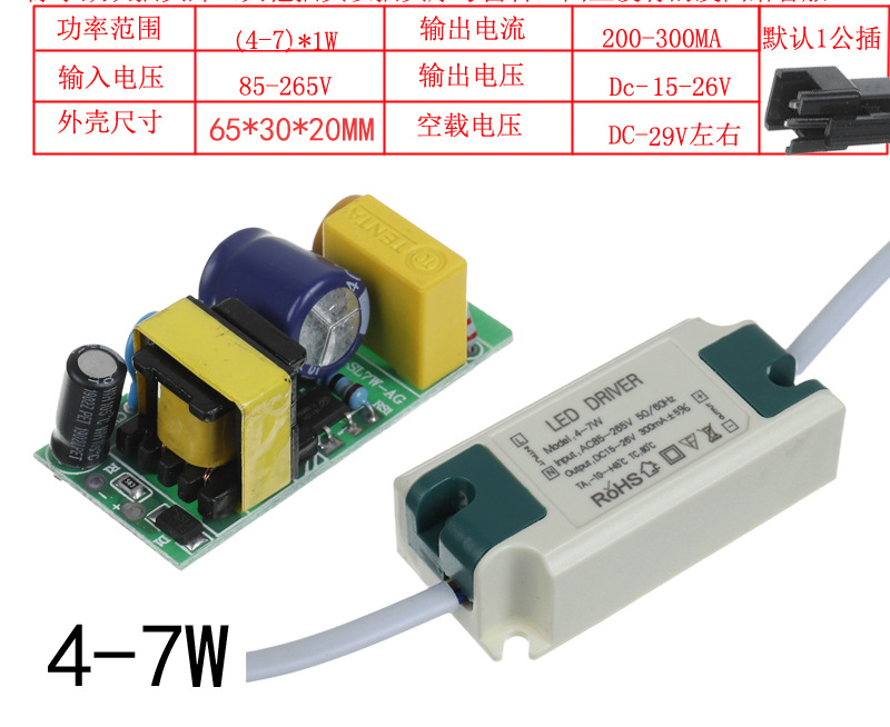 4-7Wlan分类图