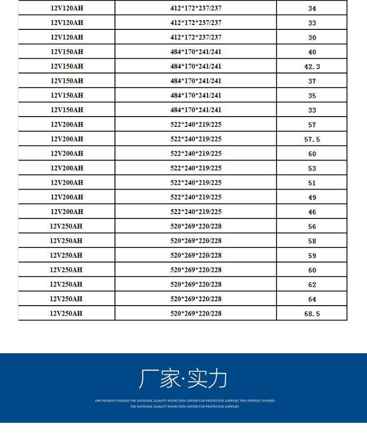 太阳能蓄电池_08.jpg