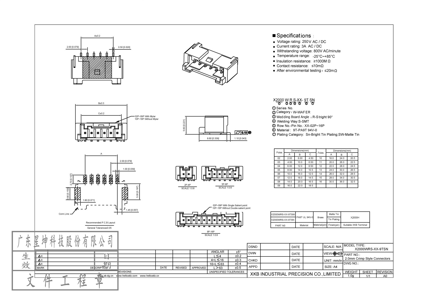 X2000 (3)(NEW001)