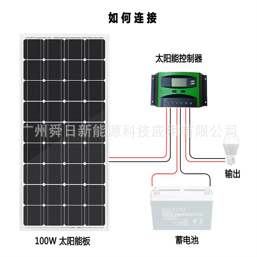 100w 200w 300w太阳能板