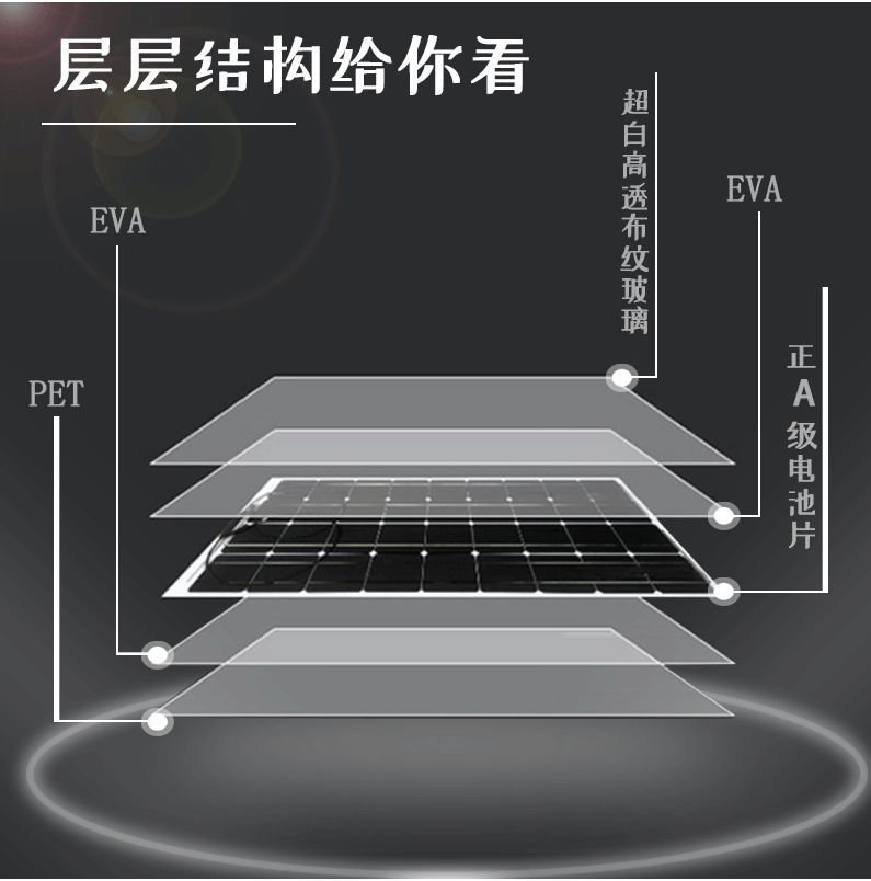 最新详情页_25