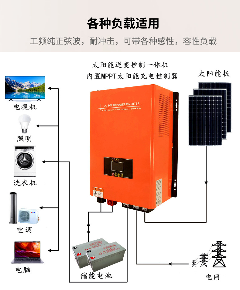 一体机详情页_06