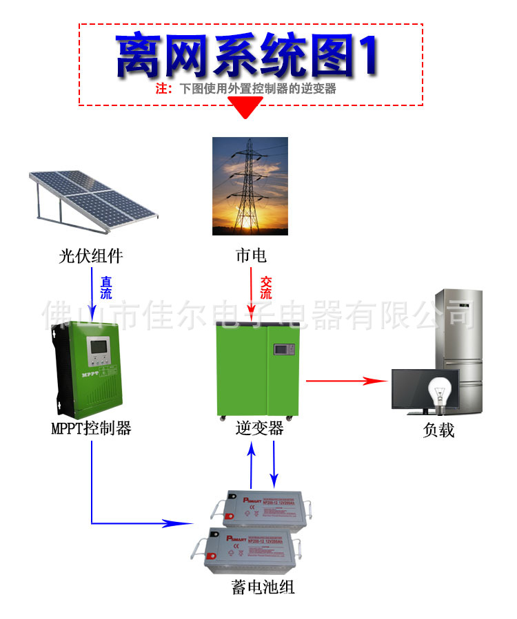 GT系列详情页模板1.jpg