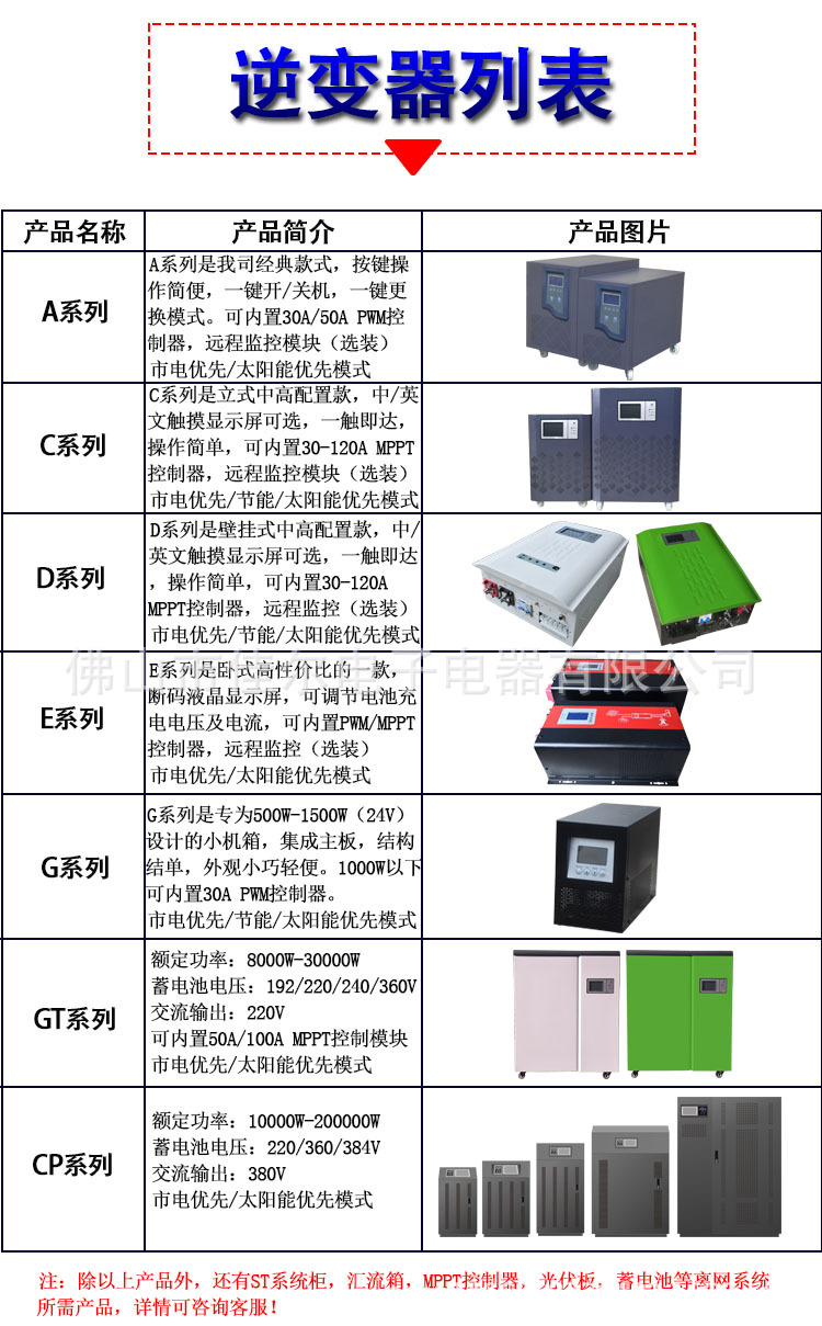 GT系列详情页模板3.jpg