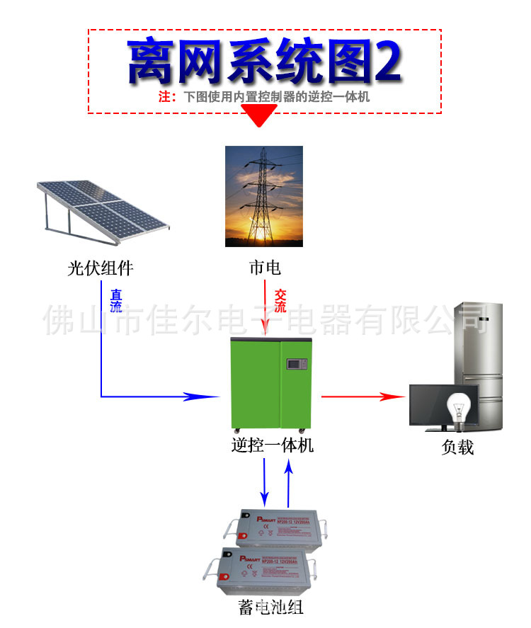 GT系列详情页模板2.jpg