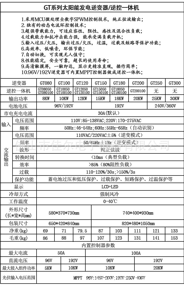 GT系列详情页模板4.jpg