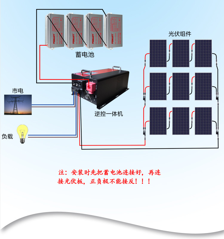 E系列详情页10