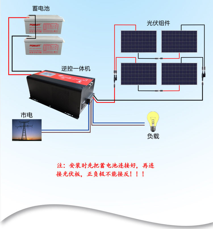 E系列详情页8