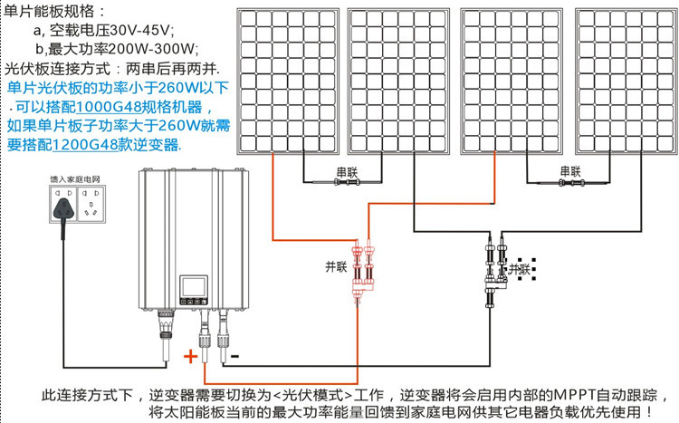 1KW两串两并连接图_副本