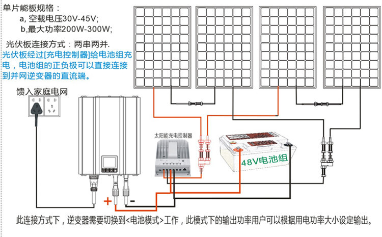 1-1.2KW电池连接使用图_副本