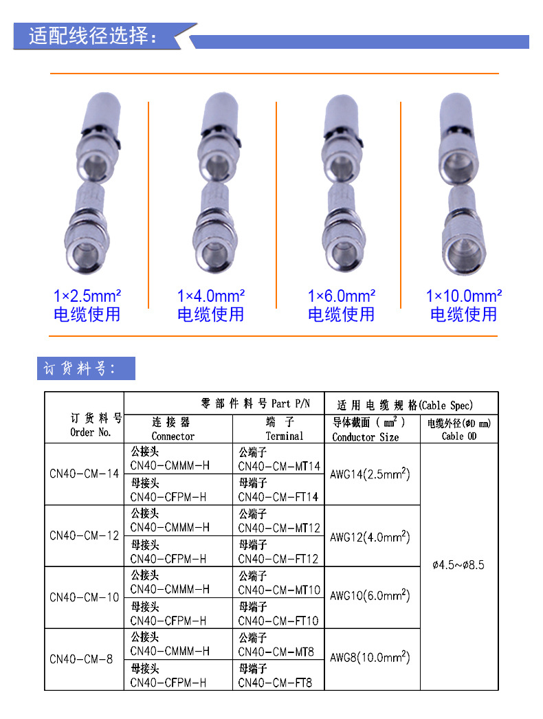 铜棒端子型号料号.jpg