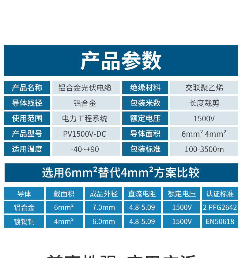 铝合金电缆-详情页_09.jpg