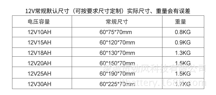 国产定制详情_05